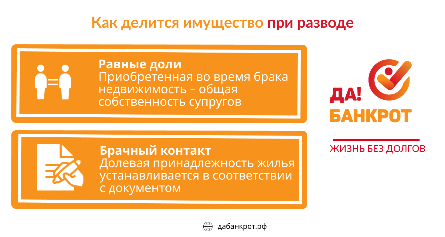 Кто будет платить долги по ипотеке при разводе